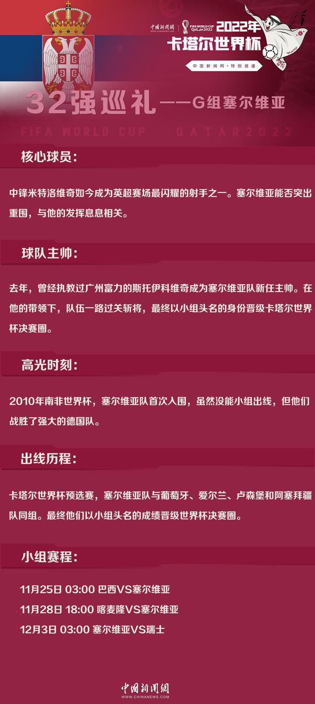 而菲利浦·西摩，考夫曼以前考演配角，此次戏份的增加对他来说也是难得的机会。